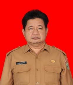 Drs. Nursiwan, MM.